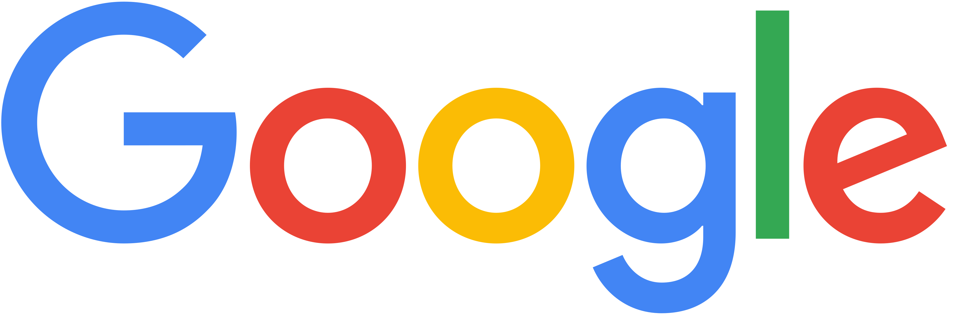 Google Trust & Safety